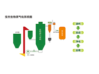 東莞寶杰科技召開新員工培訓(xùn)活動